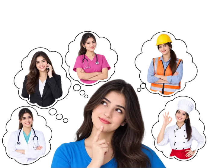 Career & Job Readiness