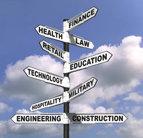 Why Learn Career & Job Readiness?